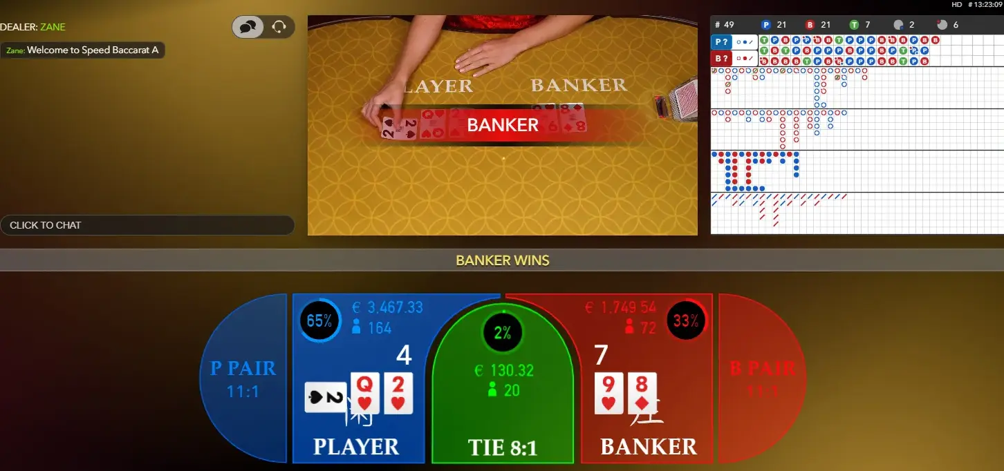 Best online Baccarat strategies Baccarat online strategy