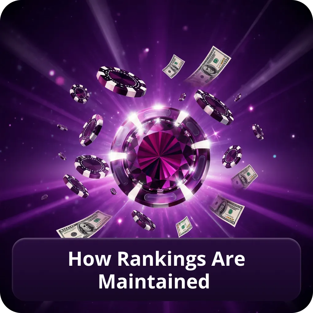 How rankings are maintained